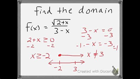 symbolab find domain.